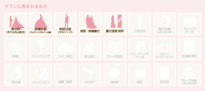 プランに含まれるもの