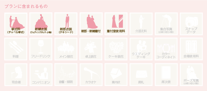 プランに含まれるもの