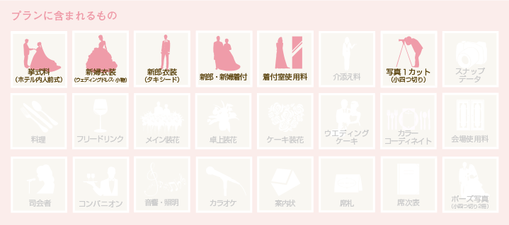 プランに含まれるもの