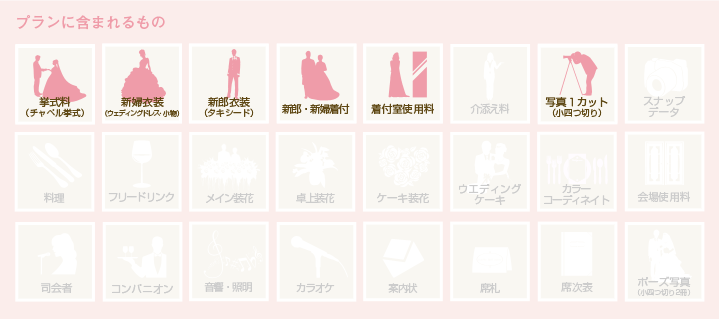 プランに含まれるもの