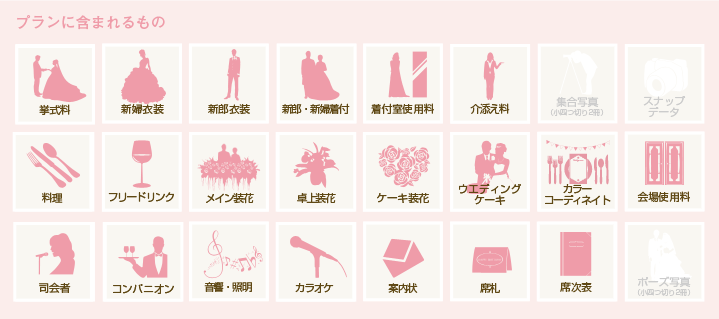 プランに含まれるもの