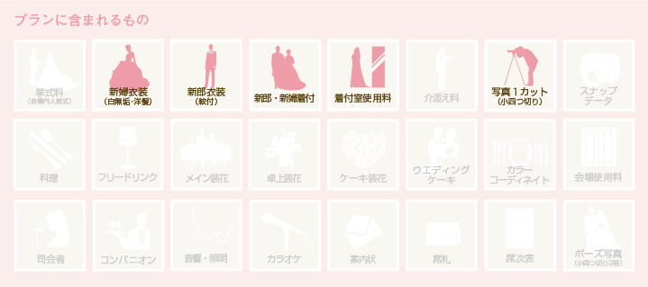プランに含まれるもの
