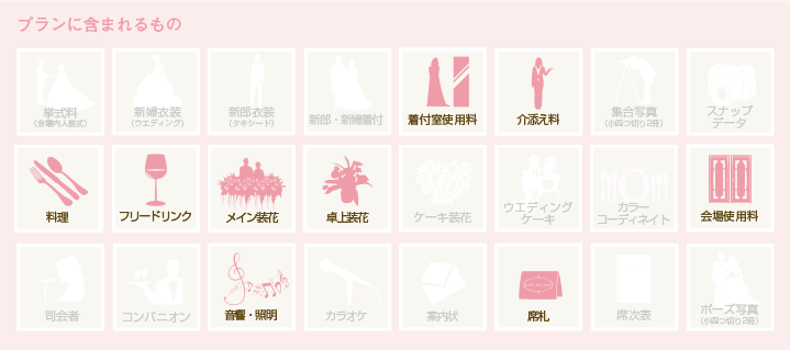 プランに含まれるもの