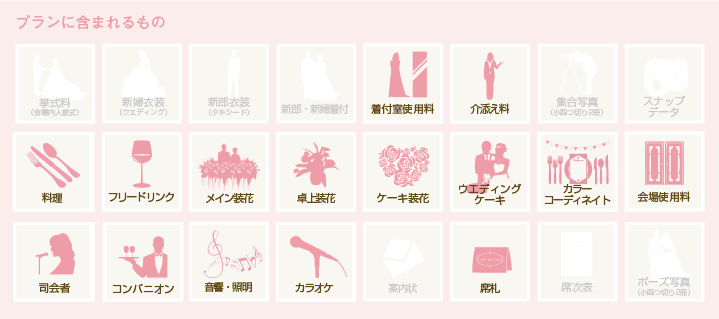 プランに含まれるもの