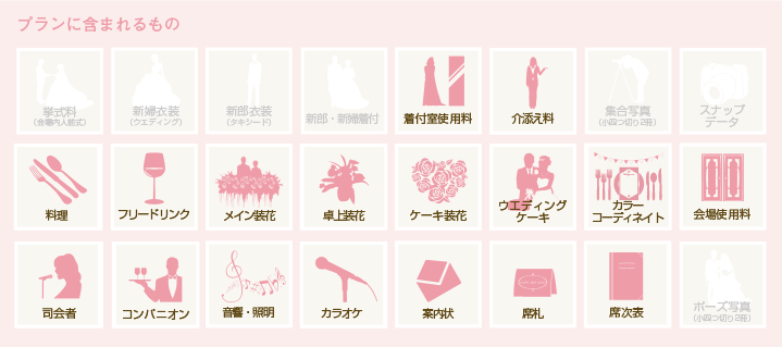 プランに含まれるもの