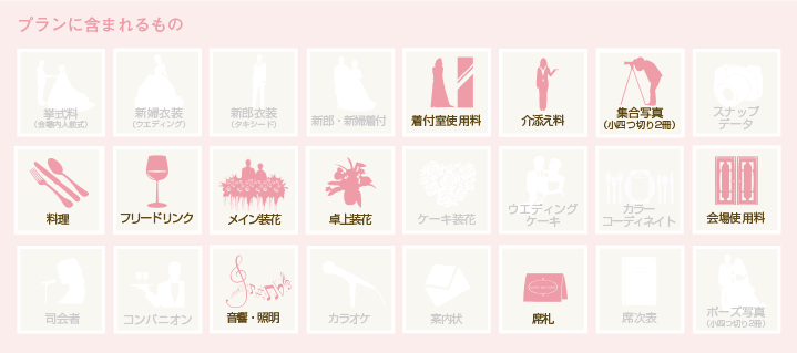 プランに含まれるもの