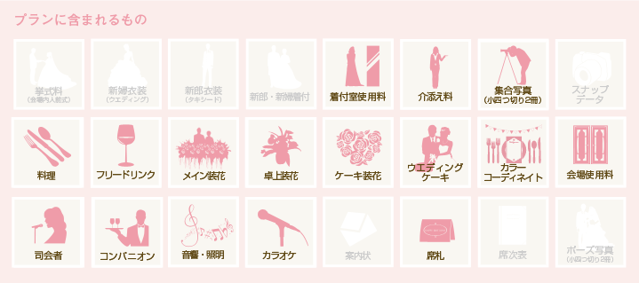 プランに含まれるもの